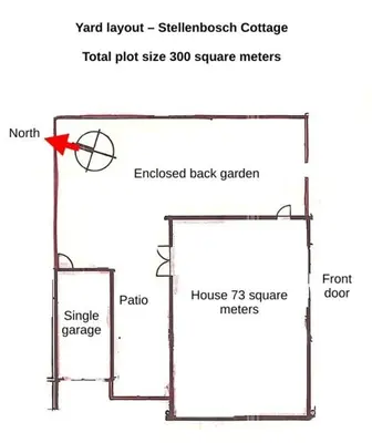 a diagram of a floor plan of a house square meters at Stellenbosch Cottage, Entire House and Garden in Stellenbosch